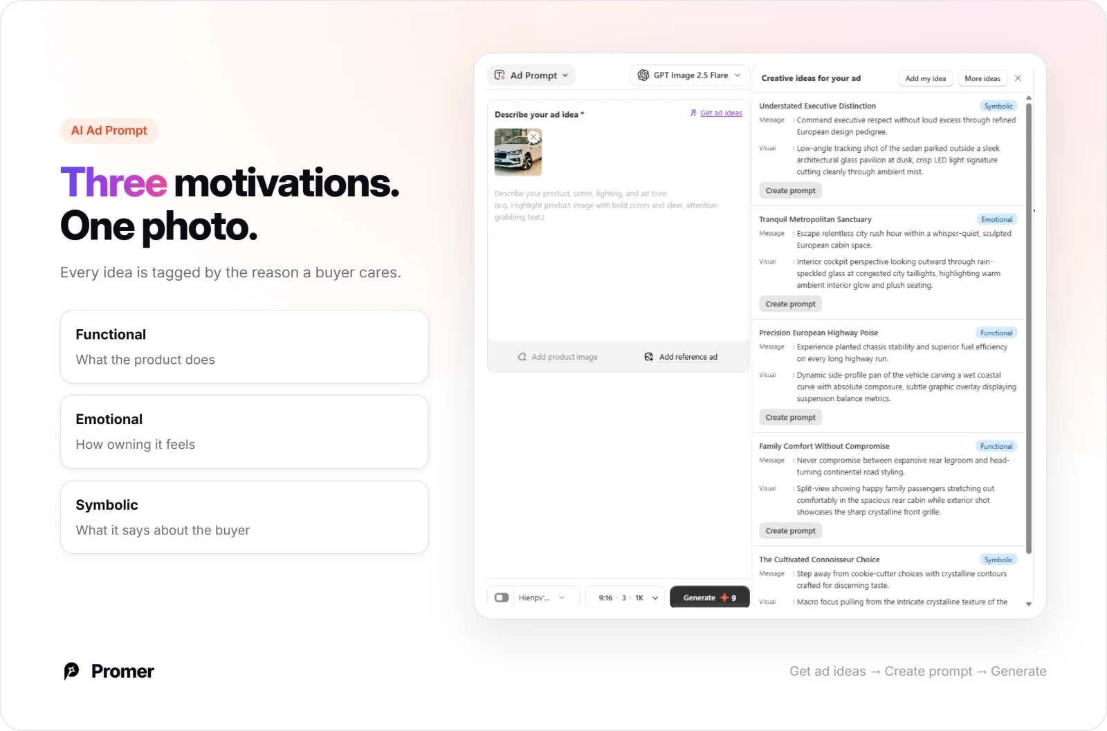 Promer AI Ad Prompt creative ideas for one sedan tagged functional, emotional and symbolic