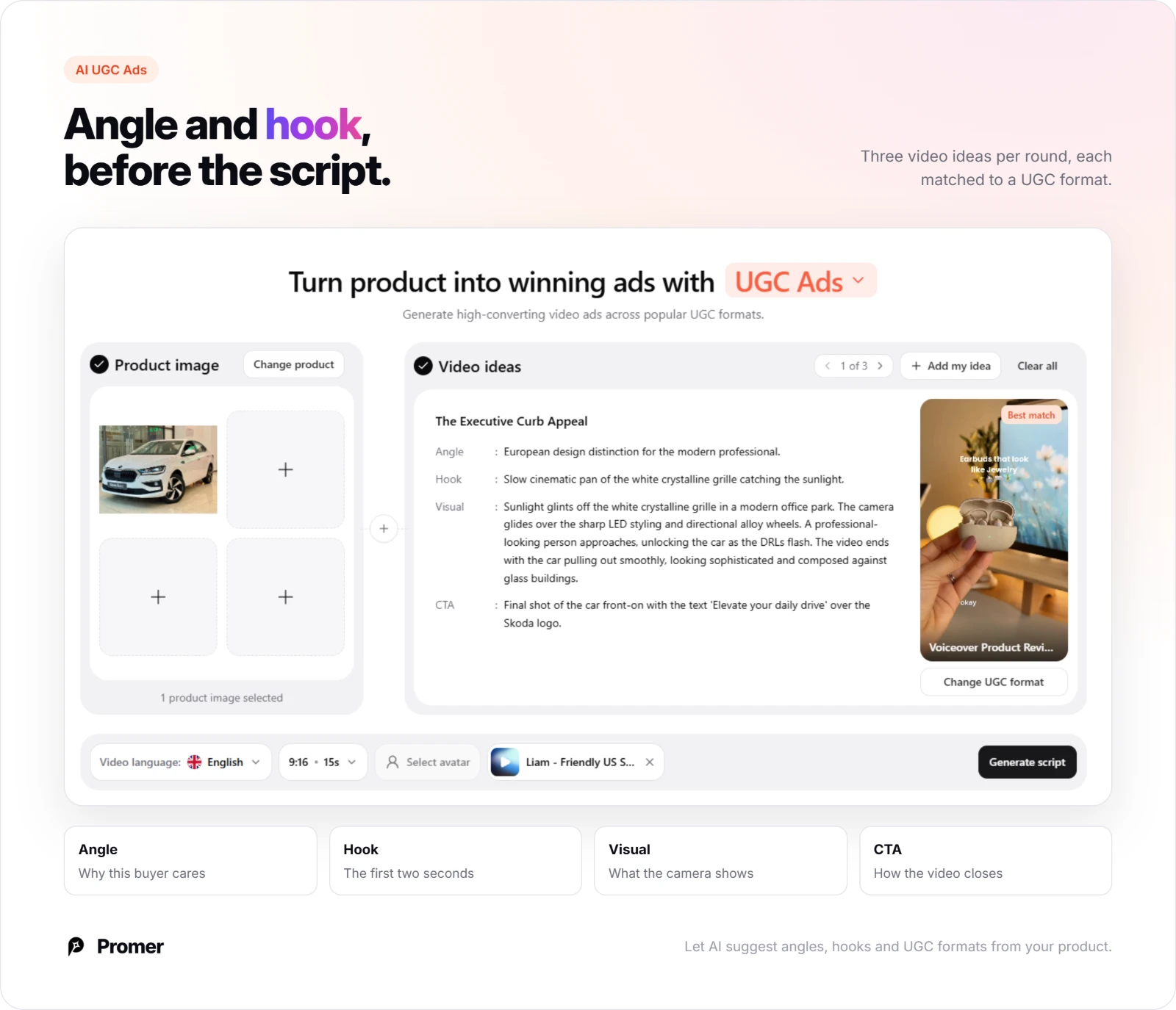 Promer AI UGC Ads video idea with angle, hook, visual and CTA for a sedan