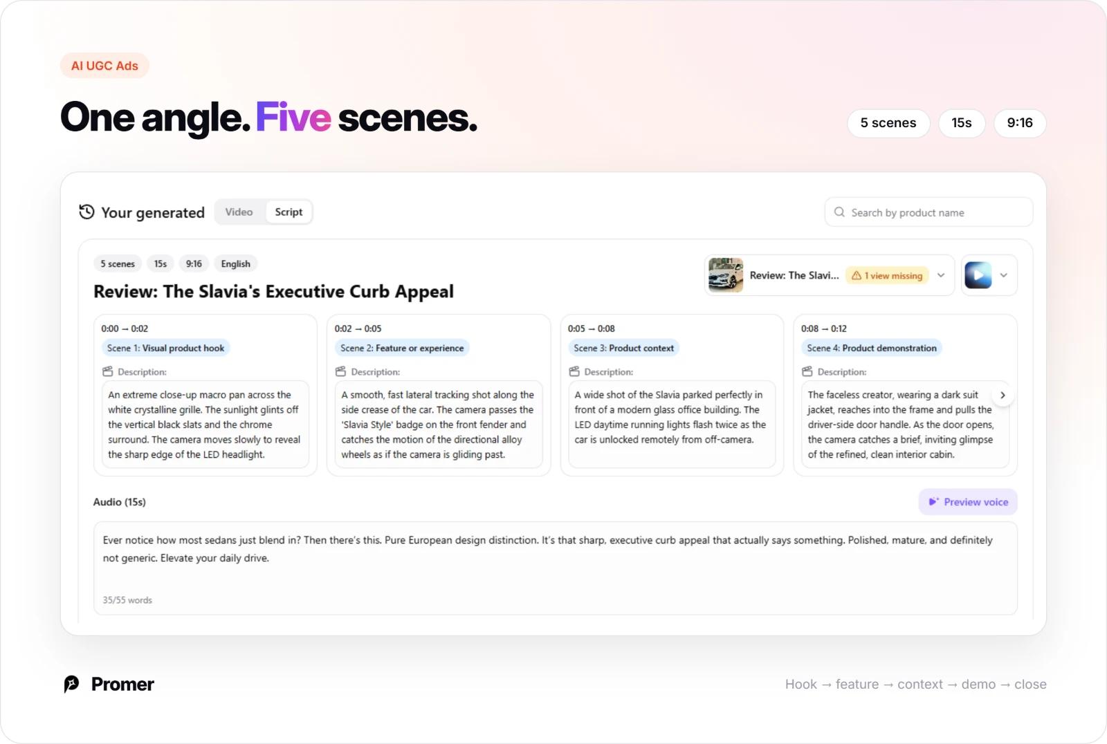 Promer AI UGC Ads scene-by-scene 15-second script with voiceover for a sedan