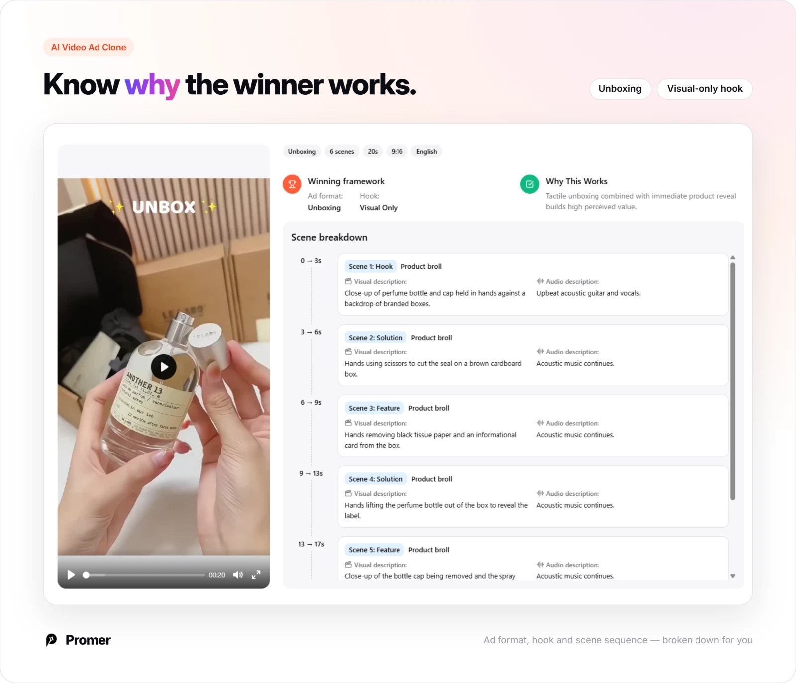 Promer AI Video Ad Clone winning framework: unboxing format with a visual-only hook and scene breakdown