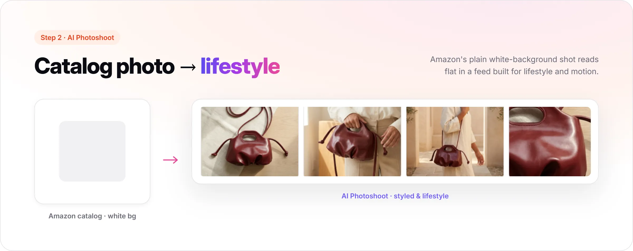 Step 2: Fix What Amazon's Catalog Photos Don't Give You for Ads