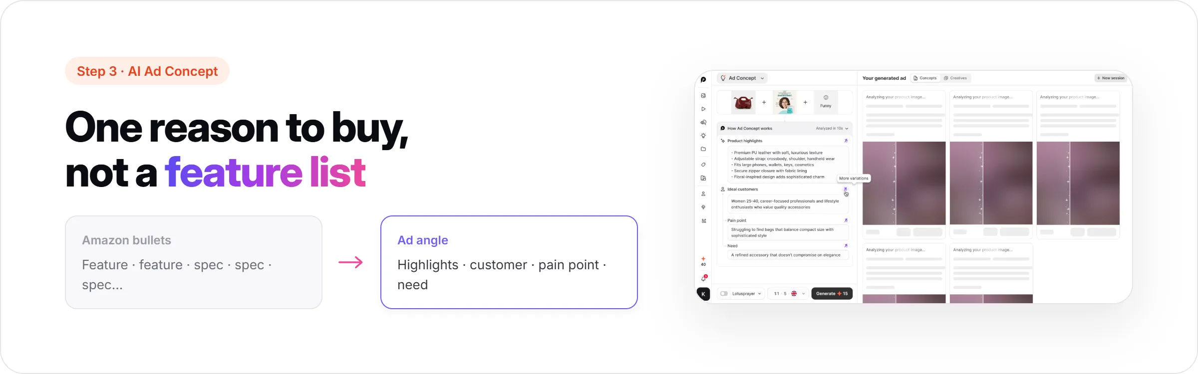 Step 3: Turn Amazon Bullet Points into a Real Ad Angle