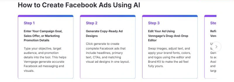 Five-step AI Facebook ad flow covered in this Venngage review, from prompt to PNG export