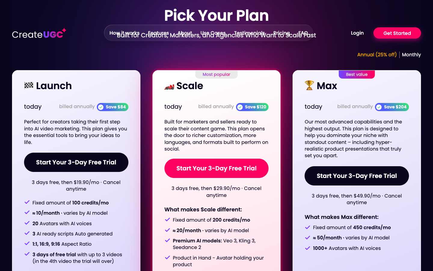 CreateUGC pricing on the default Annual toggle: Launch $19.90, Scale $29.90 and Max $49.90 a month