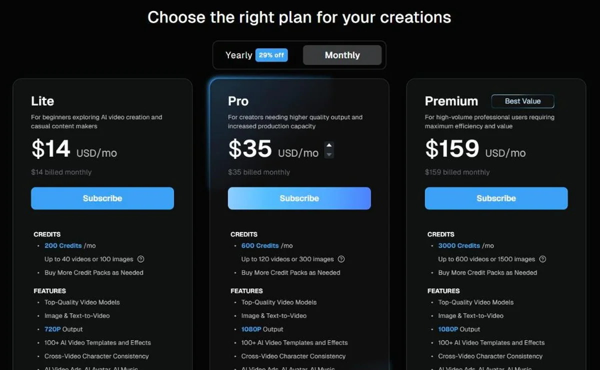 Deevid AI pricing on monthly billing: Lite $14, Pro $35, Premium $159 with monthly credits