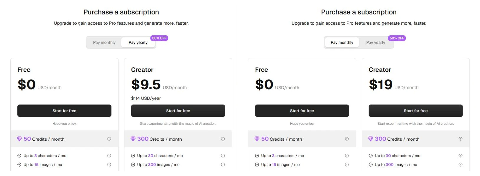 UGCVideo AI pricing toggle showing Creator at $9.5 yearly and $19 monthly for 300 credits