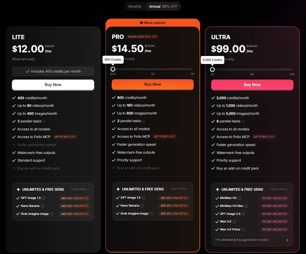 Pollo AI pricing plans on annual billing: Lite $12, Pro $14.50 and Ultra $99 a month