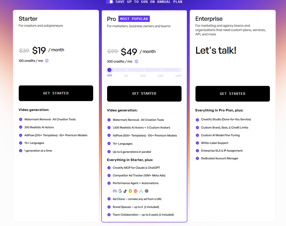 Creatify pricing page showing the Pro plan discounted to $49 per month on annual billing