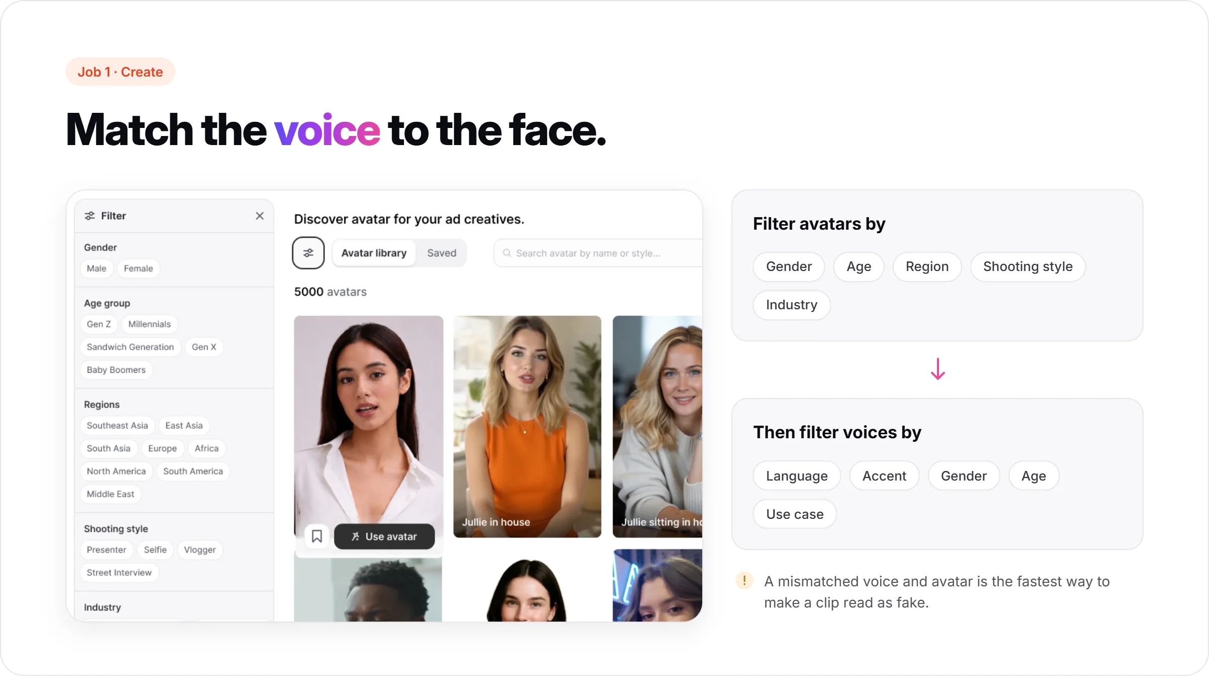 AI avatar/voice