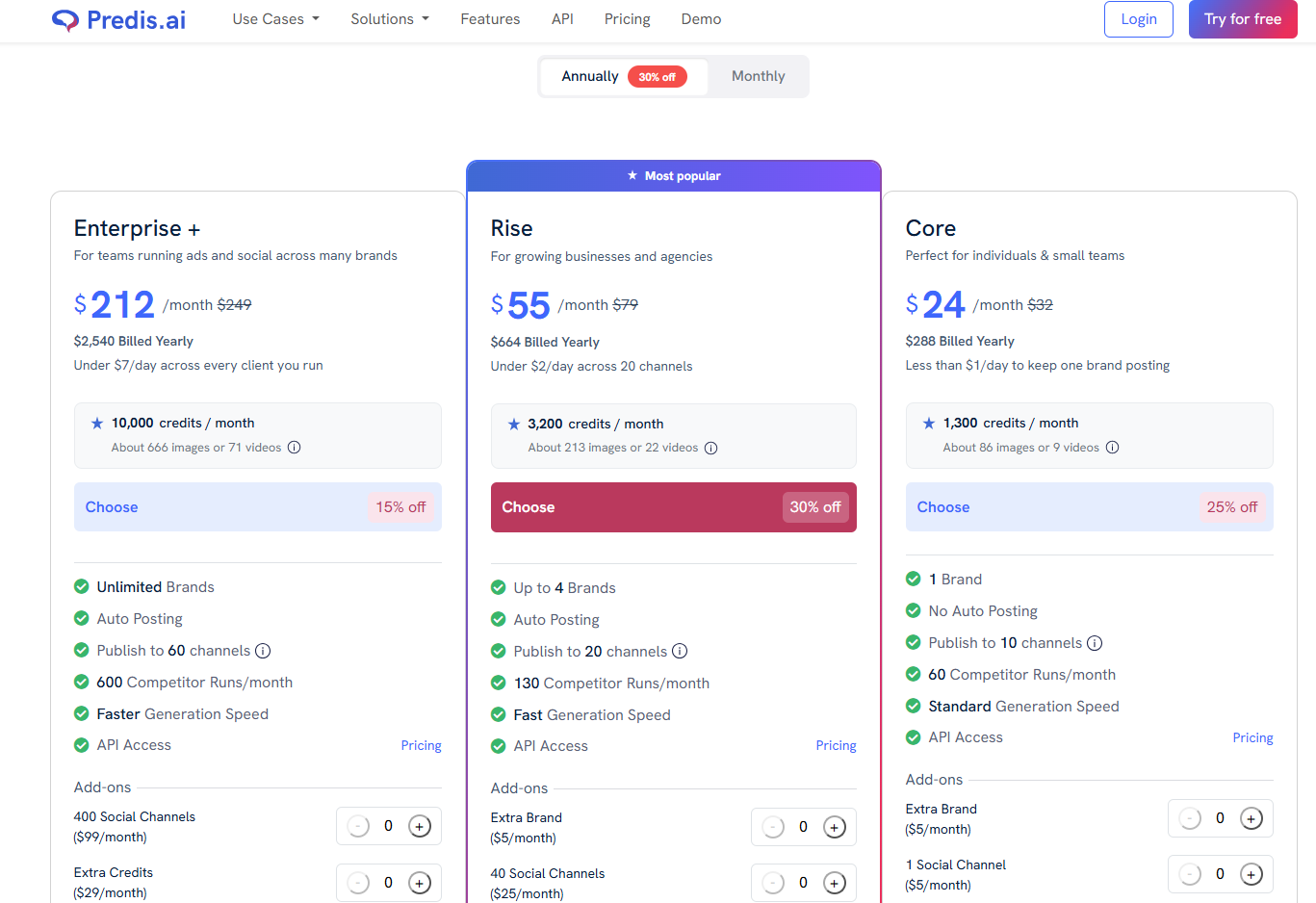 Predis.ai pricing cards showing Core $24, Rise $55 and Enterprise+ $212 on annual billing