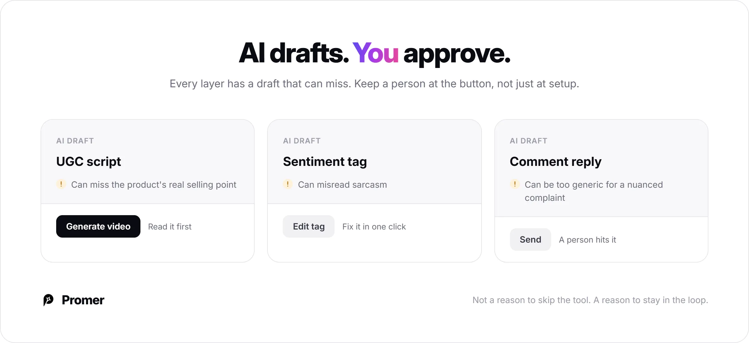 AI drafts and you approve to push to social media