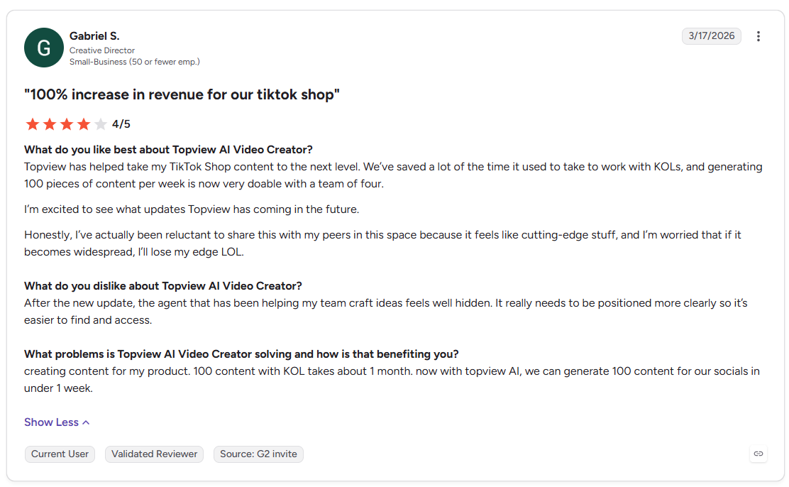 G2 review by a creative director rating TopView 4 out of 5 for TikTok Shop content volume