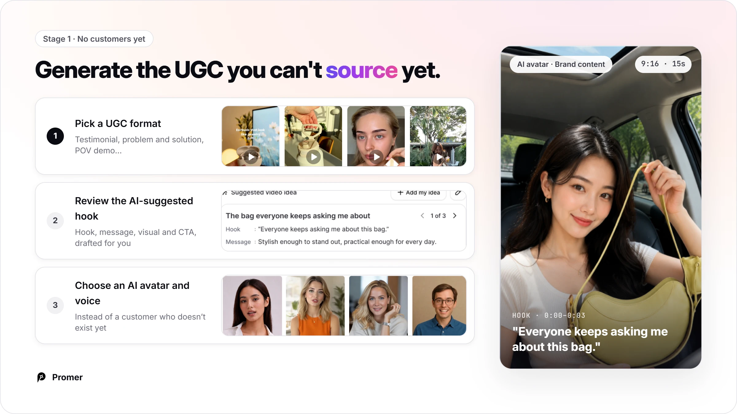No Customers Yet, So the UGC Has to Be Synthetic