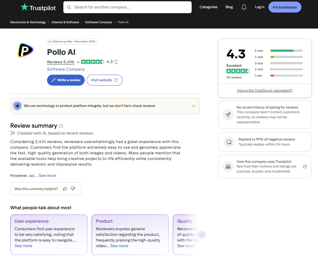 Pollo AI reviews on Trustpilot showing a 4.3 TrustScore