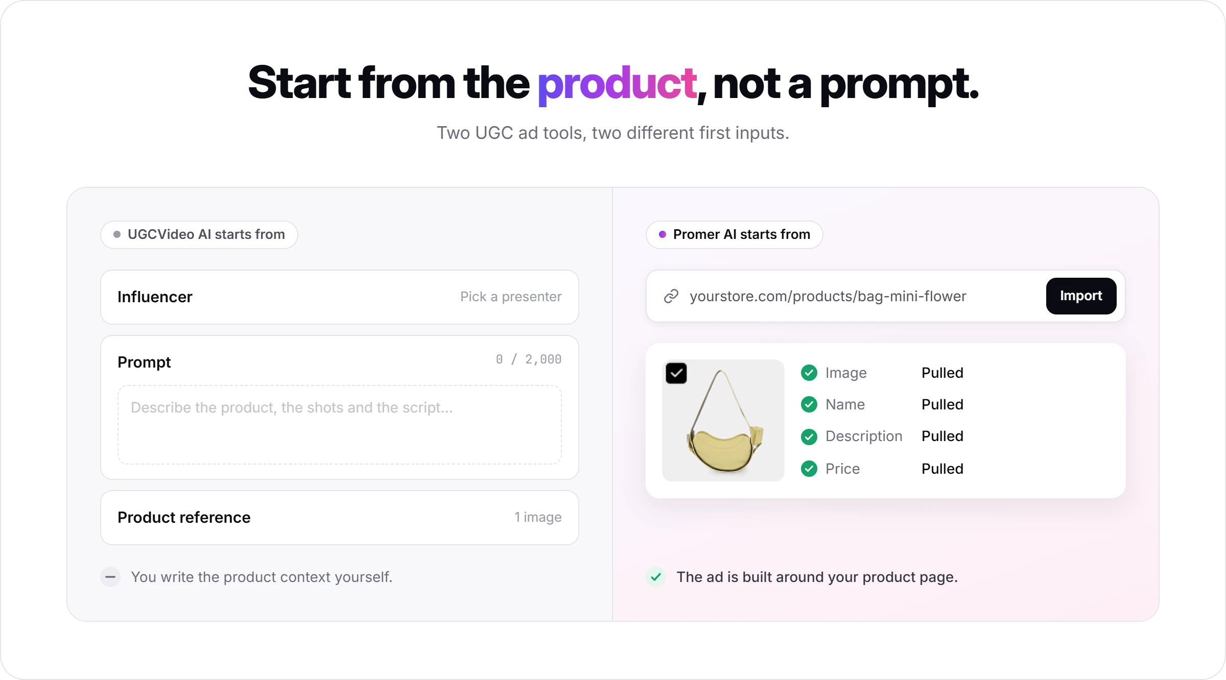 Promer AI starts from the product: paste a product URL and it pulls the image, name, description and price, then builds the ad around that context.