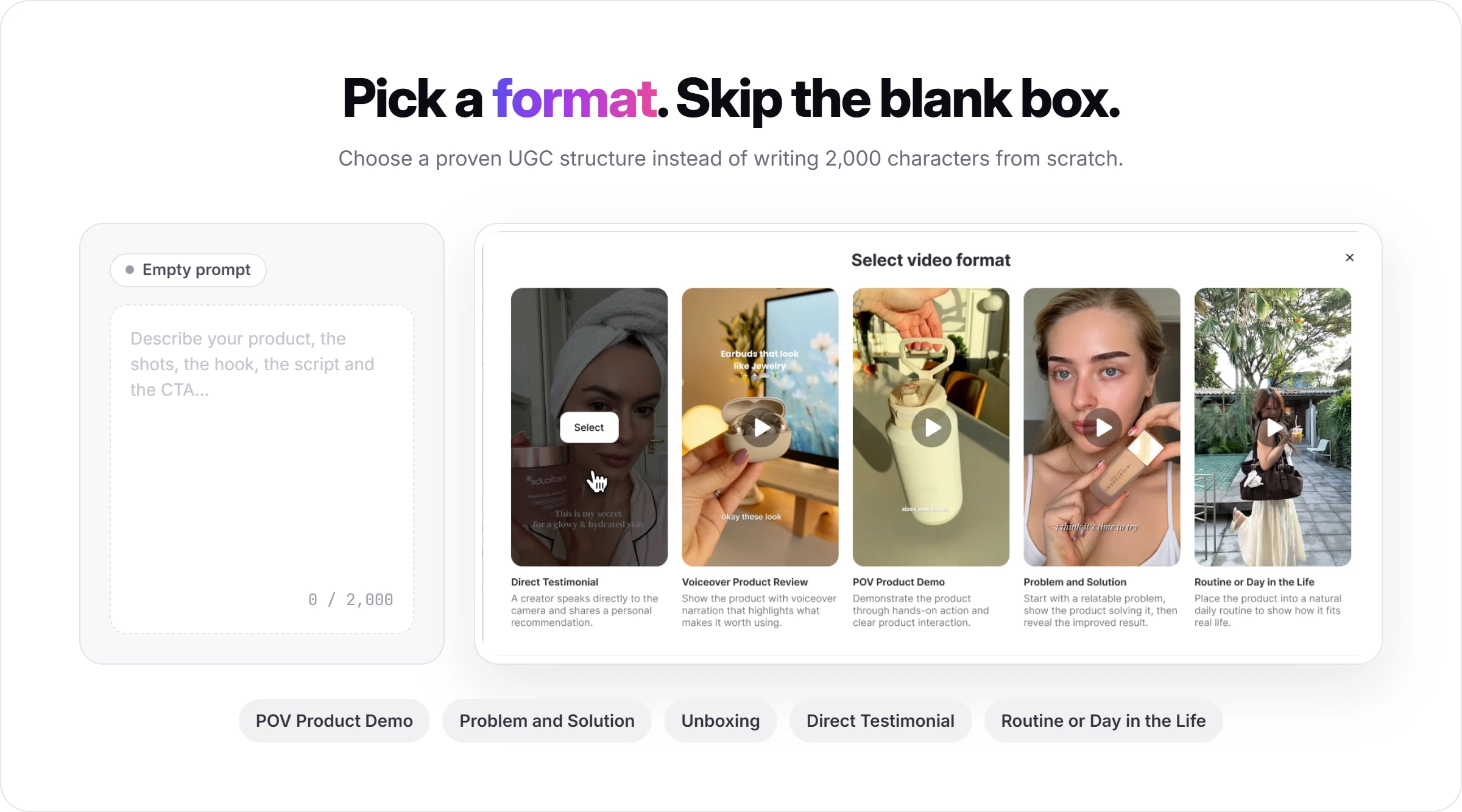 Set ad formats instead of a 2,000-character prompt box.