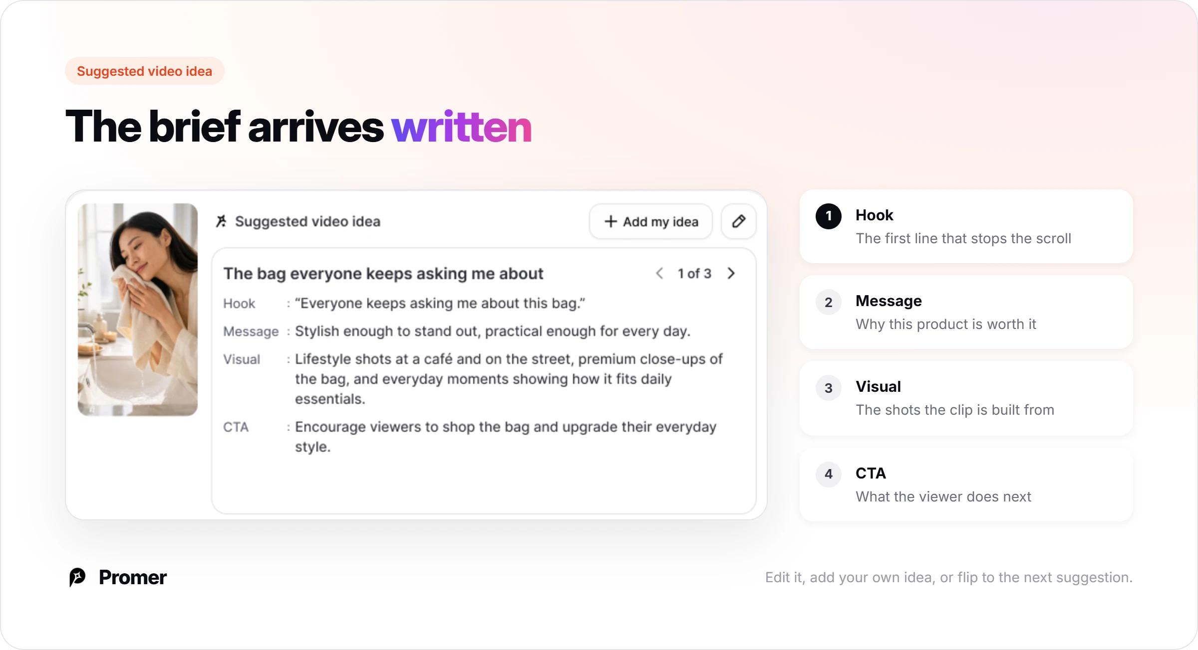 Built from the product page, not an empty Influencer-plus-Prompt form.