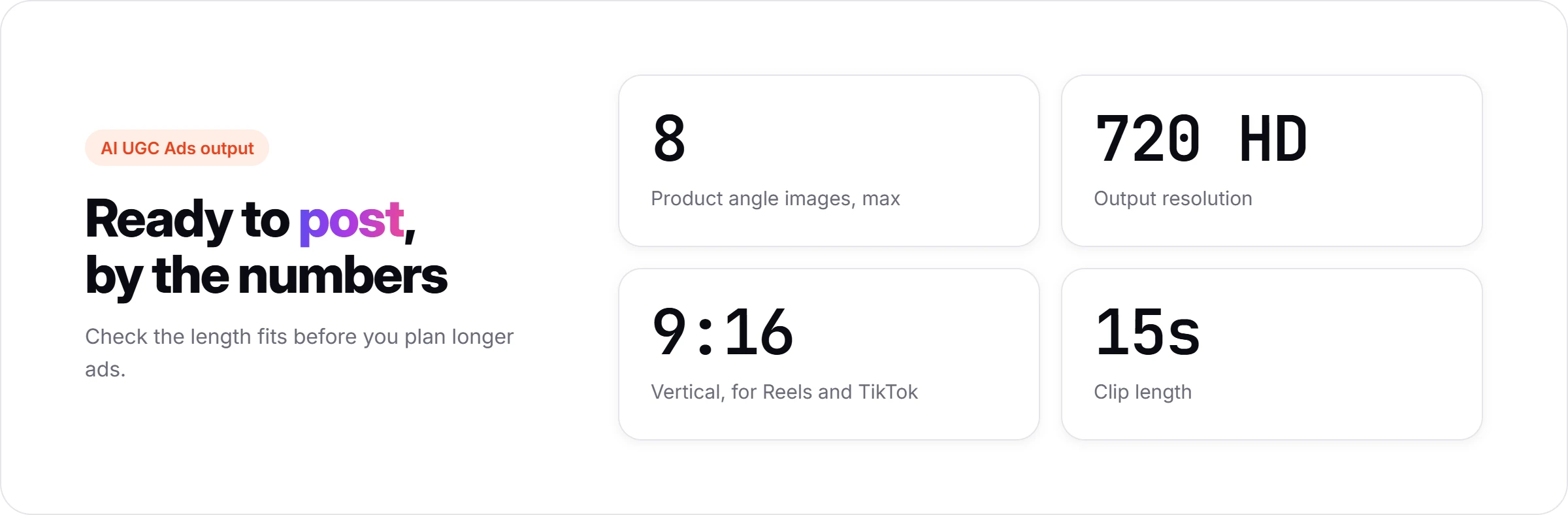 AI UGC Output specs