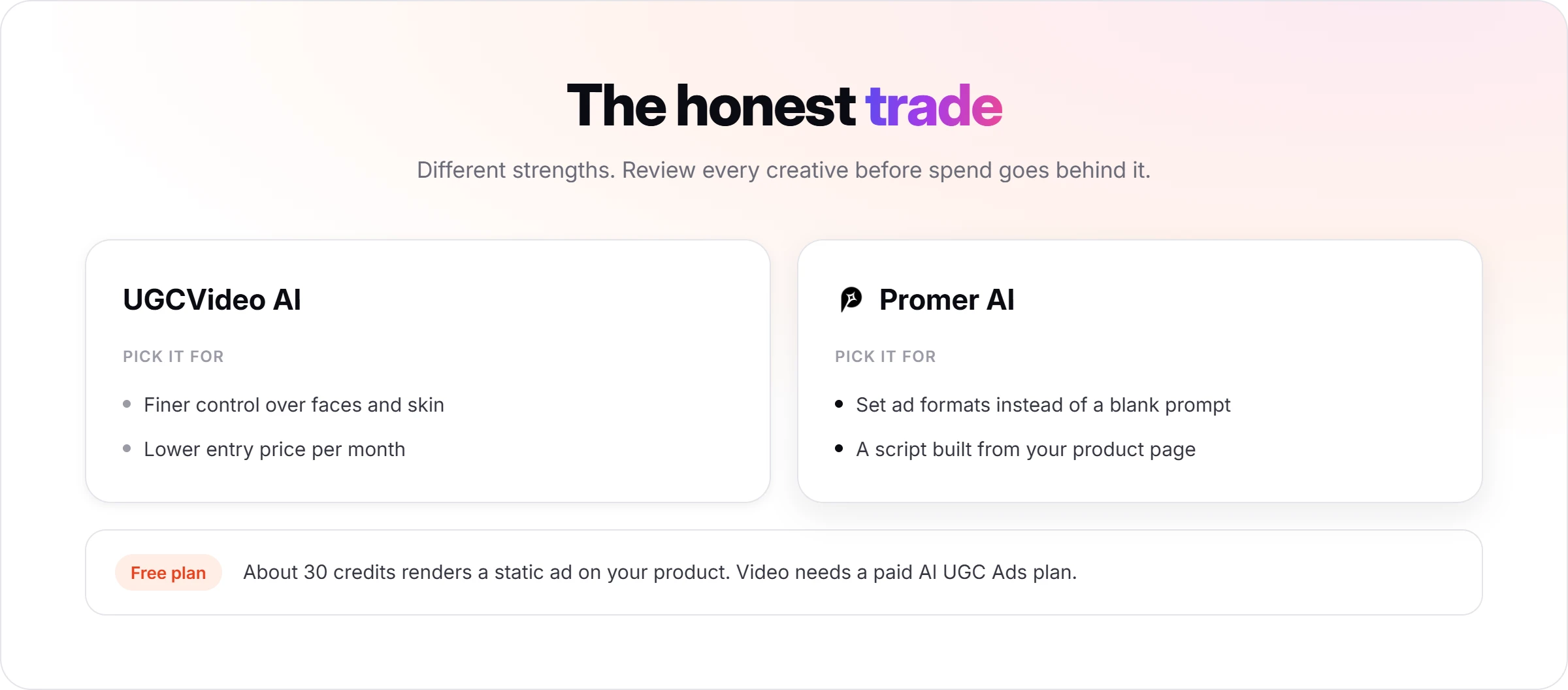 UGCVideo AI gives you finer control over faces and skin and a lower entry price per month. Promer AI gives you set ad formats and a script built from your product page, which is closer to how a hook test is planned.