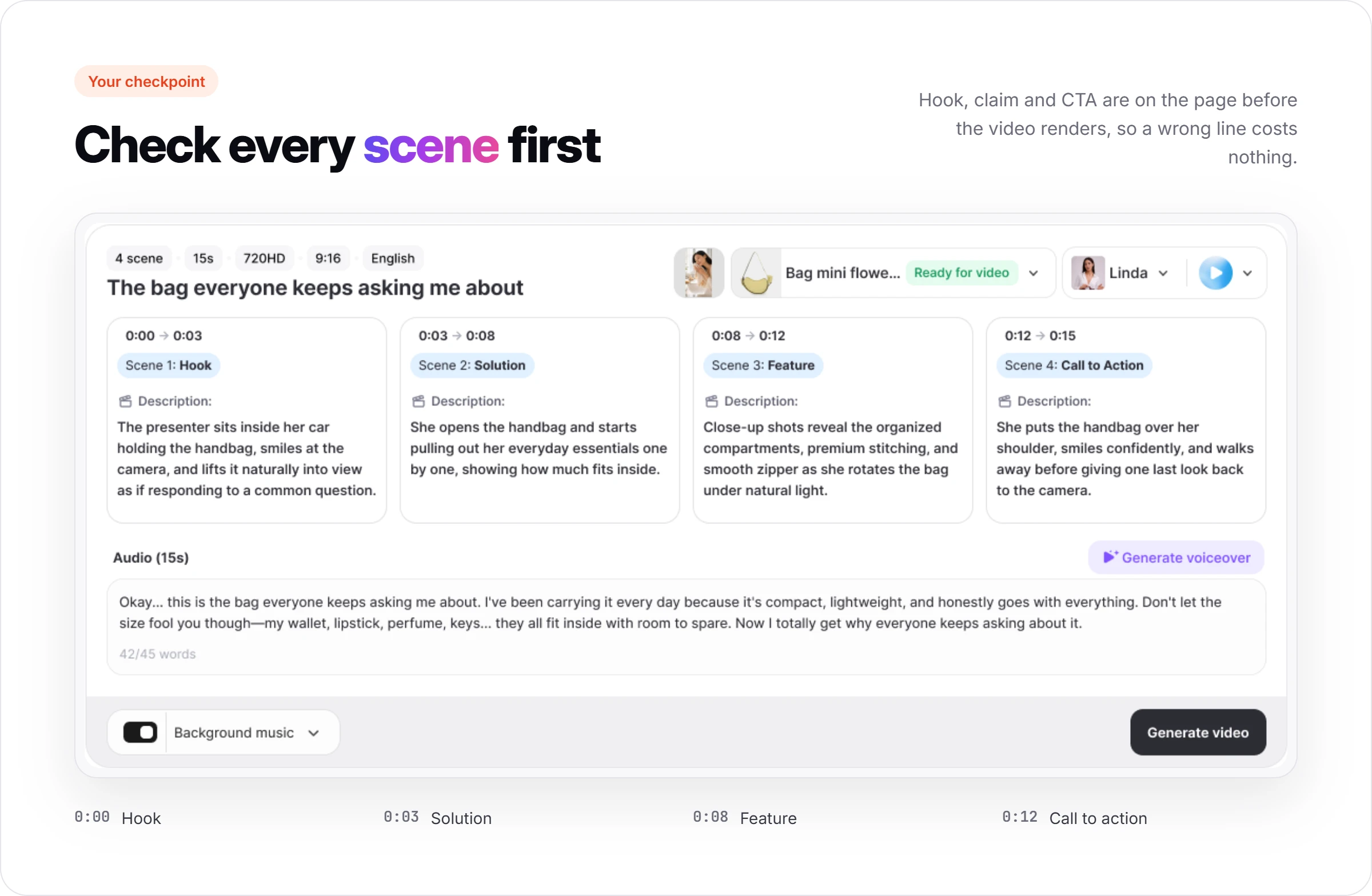 Promer AI's scene-by-scene script for Hook, Solution, Feature and Call to Action, with a voiceover script shown before the video renders