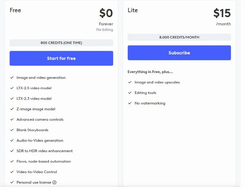 LTX Studio Free plan with 800 one-time credits and Lite at $15, personal use only