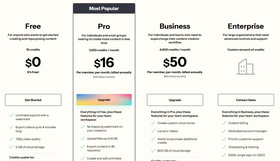 Kapwing pricing with Free at $0, Pro at $16 and Business at $50 billed yearly