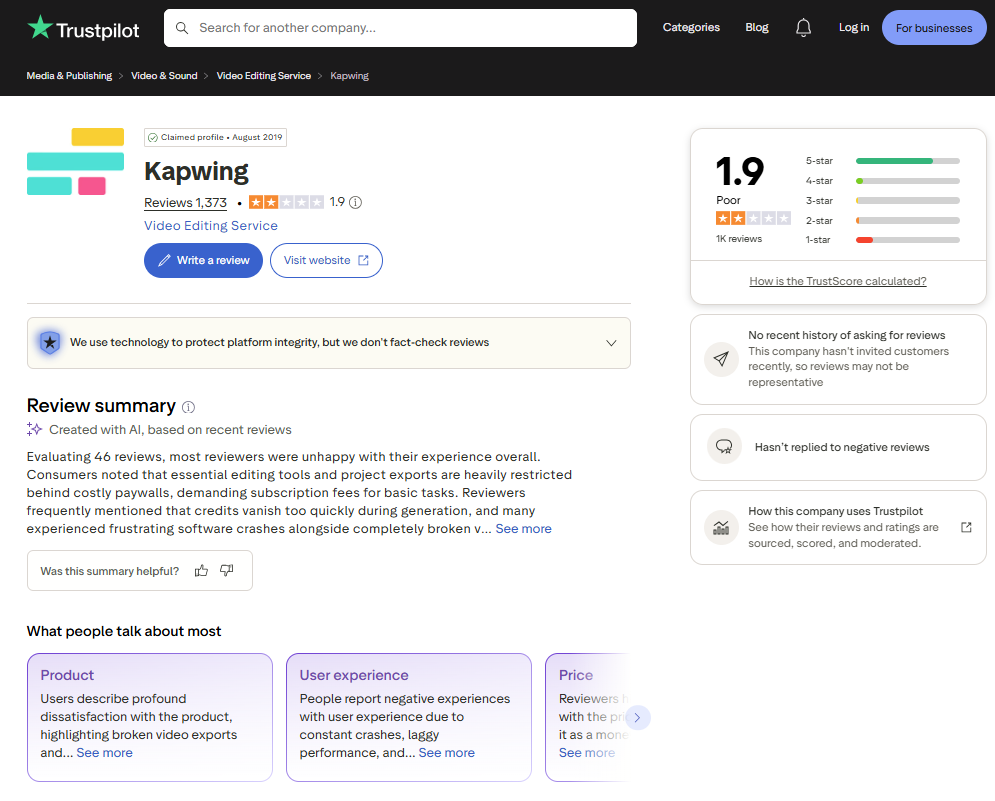 Kapwing Trustpilot profile showing a 1.9 TrustScore