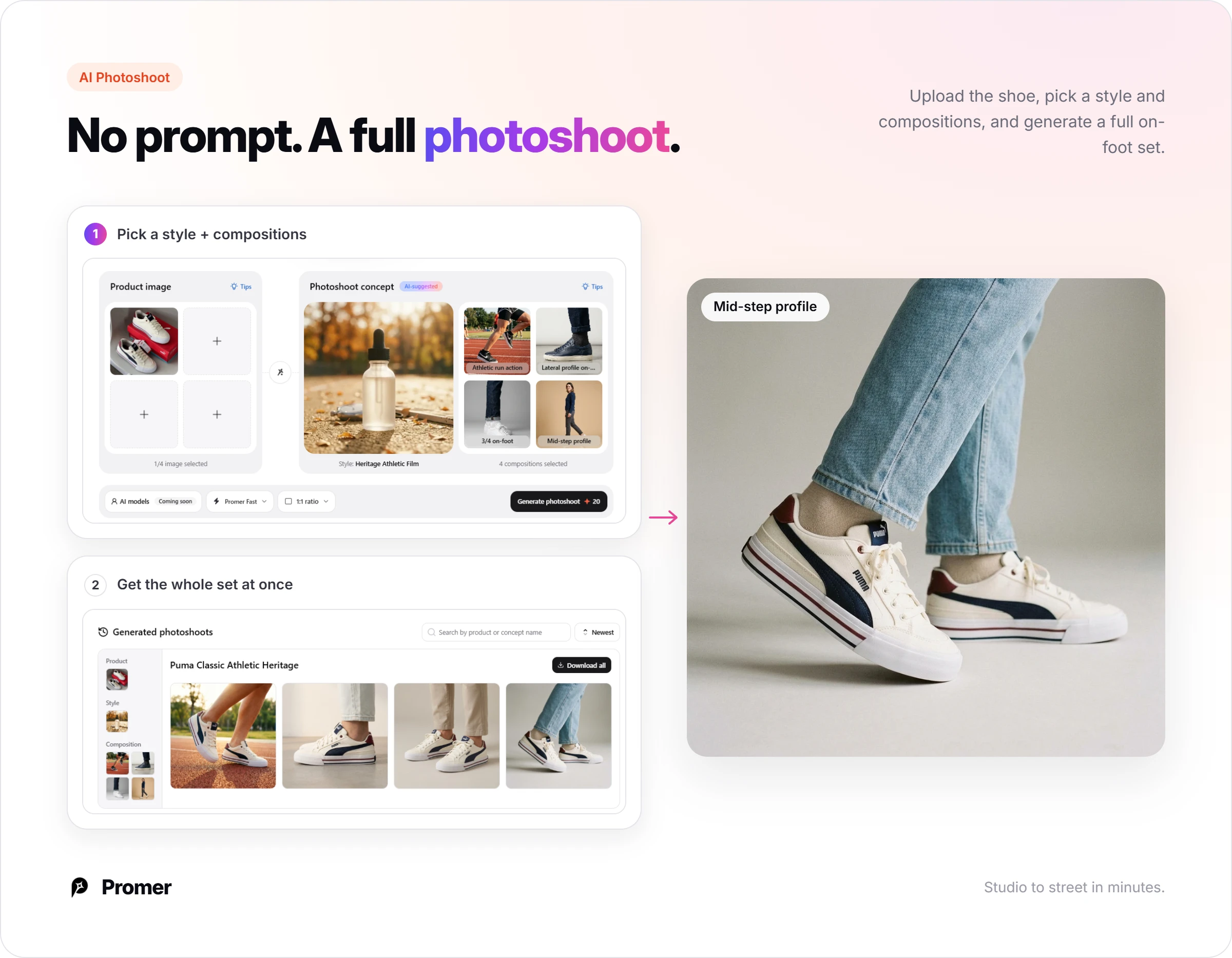 AI Photoshoot flow: a shoe photo, a style and 4 compositions produce a full set of on-foot photos, including a mid-step profile