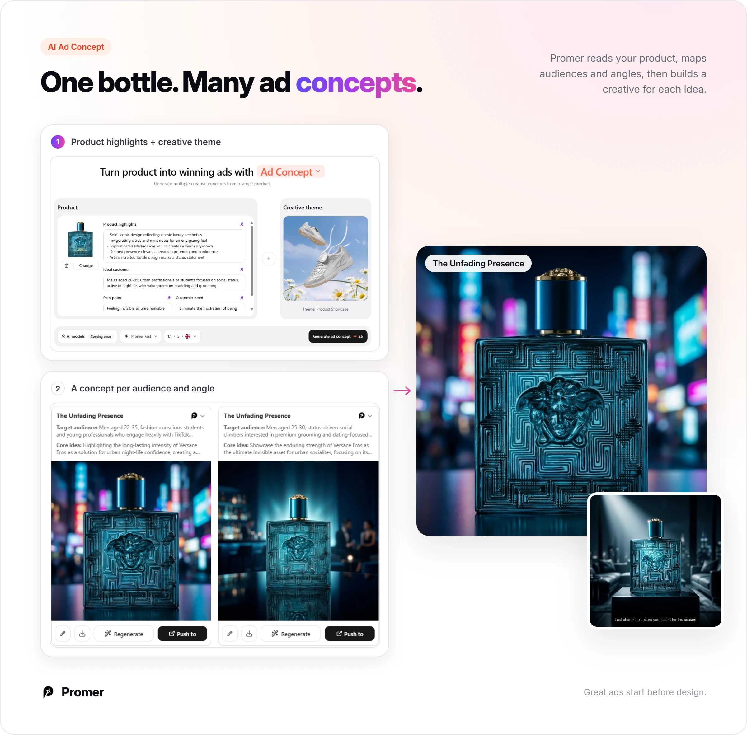 Promer AI's AI Ad Concept generating multiple ad concepts for a perfume bottle, each with its own audience and angle