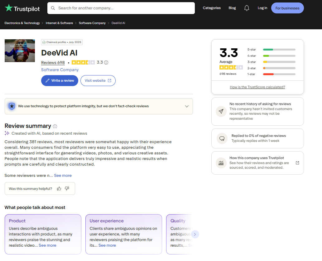 Trustpilot profile for DeeVid AI showing a 3.3 TrustScore from 698 reviews