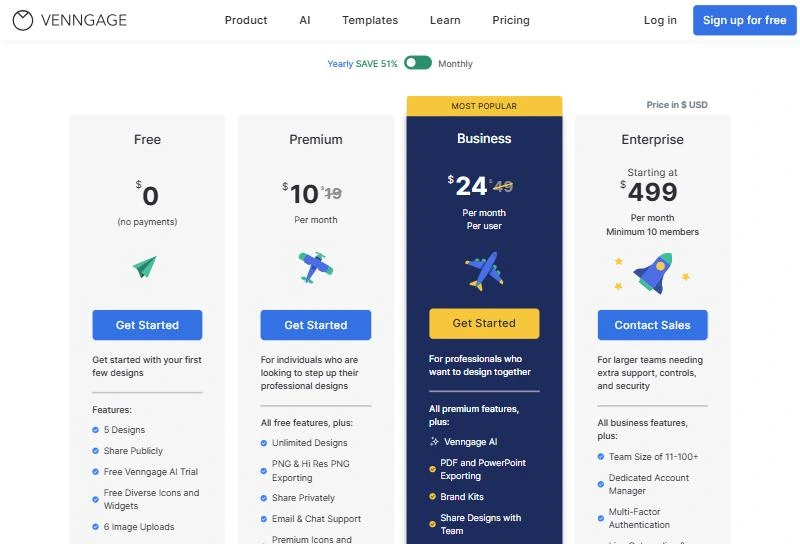 Venngage pricing: Free $0, Premium $10, Business $24 per user, Enterprise from $499