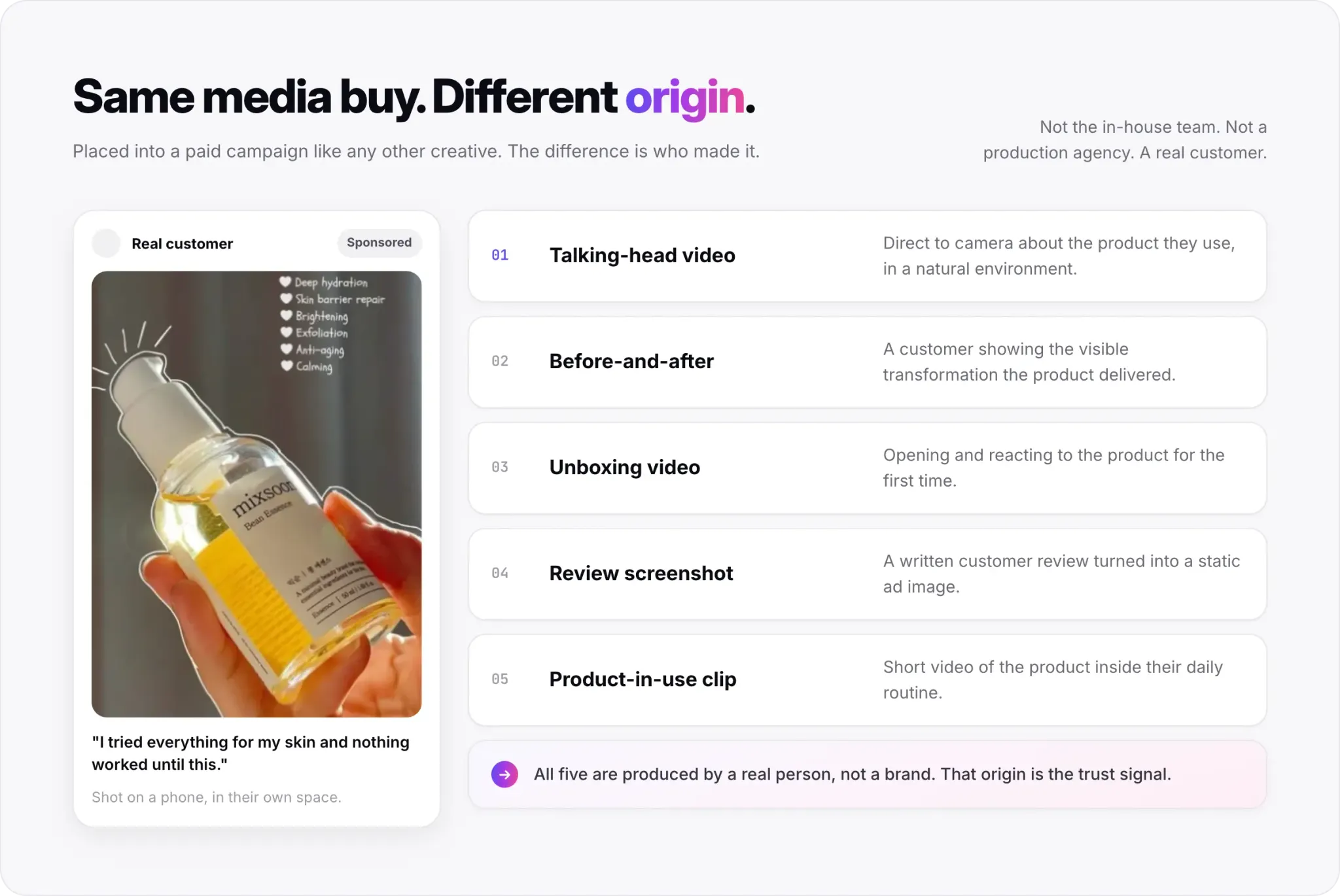 What Are UGC Ads?