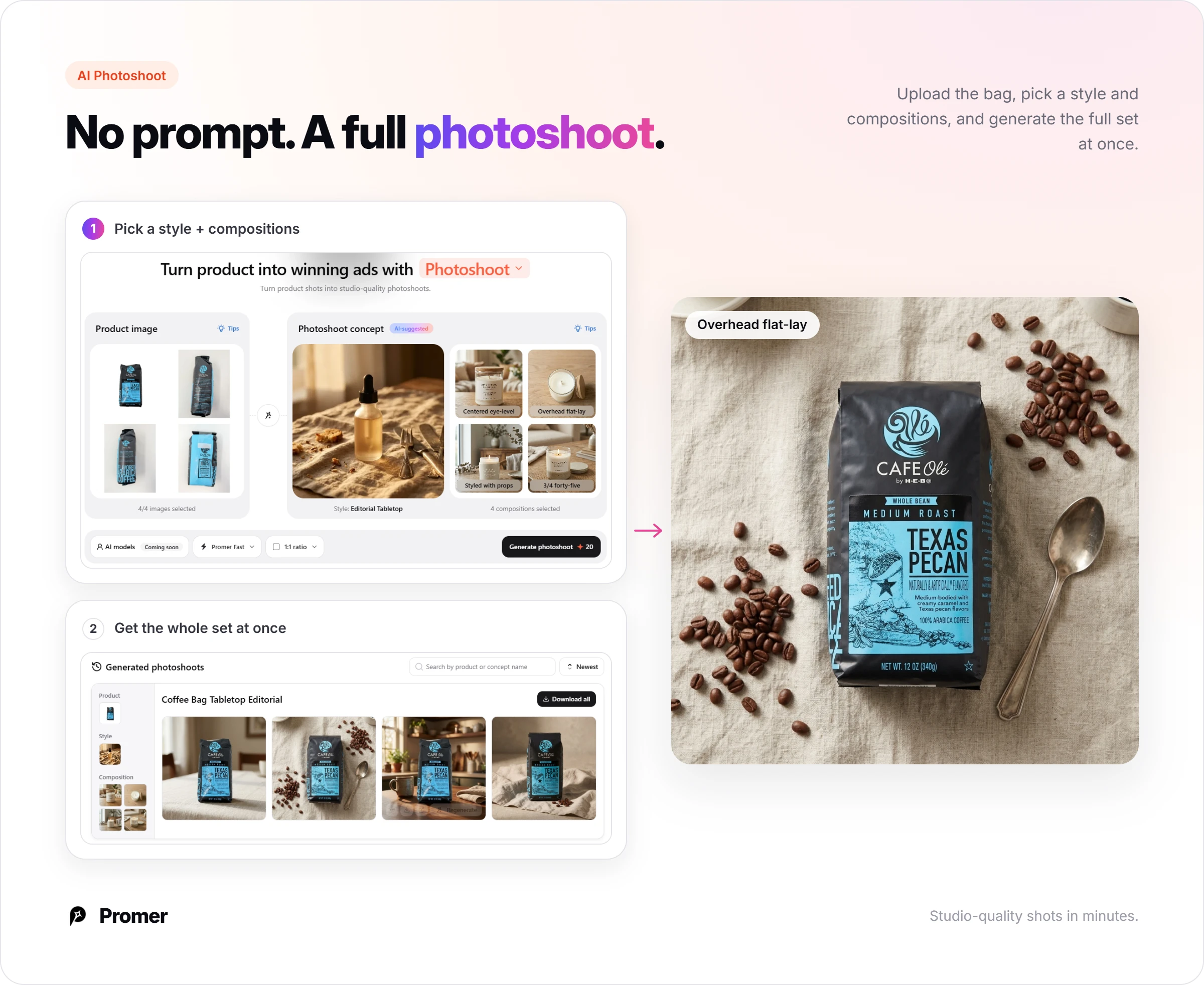 AI Photoshoot flow: coffee bag photos, a style and 4 compositions produce a full set of tabletop shots, including an overhead flat lay