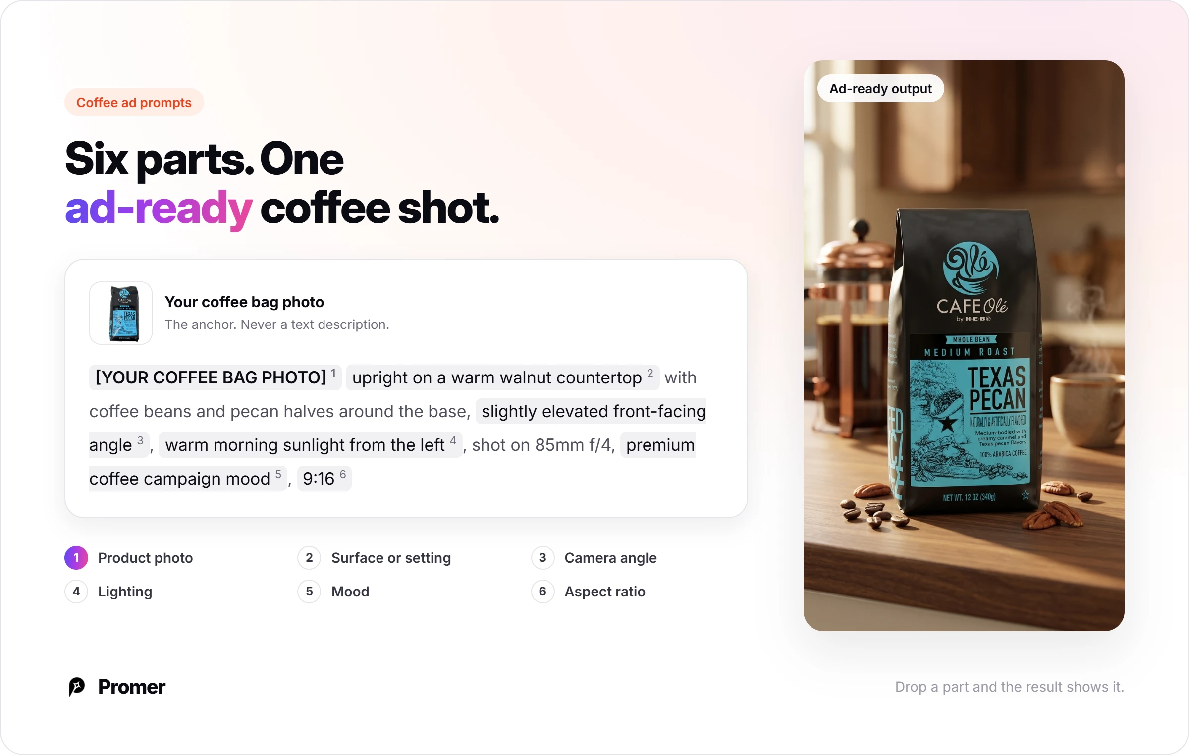 Six-part coffee ad prompt formula: product photo, surface or setting, camera angle, lighting, mood and aspect ratio, shown with the 9:16 ad it produces