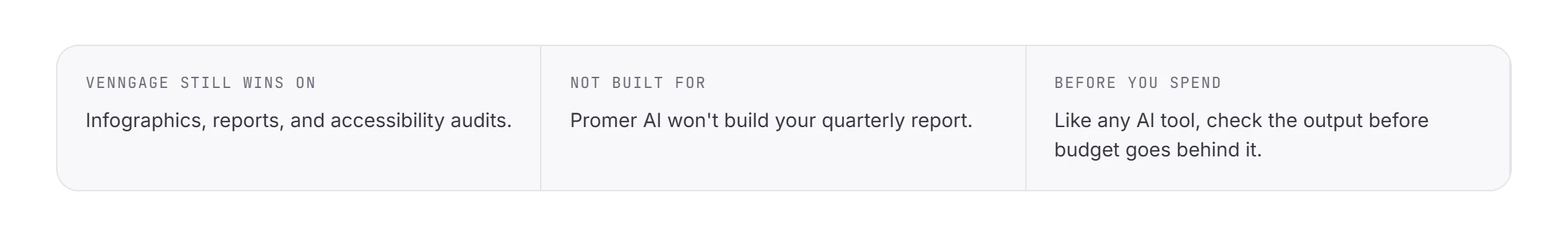 Where Venngage still wins, what Promer AI is not built for, and what to check before you spend