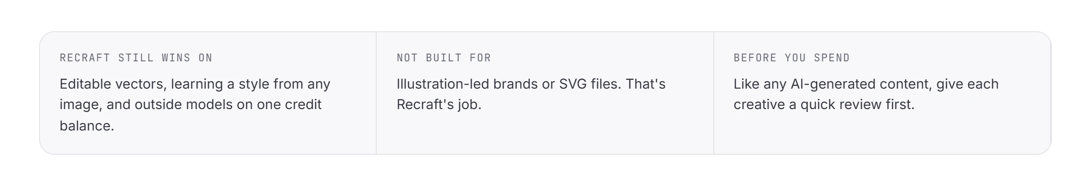 Where Recraft still wins, what Promer AI is not built for, and what to check before you spend
