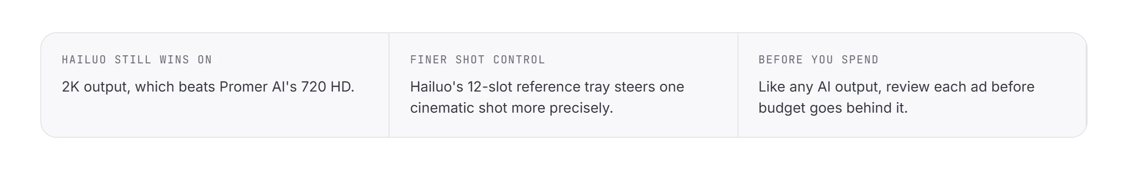 Hailuo AI flow (product photo, camera move, you write the ad) compared with Promer AI flow (product URL, headline and offer, motion)