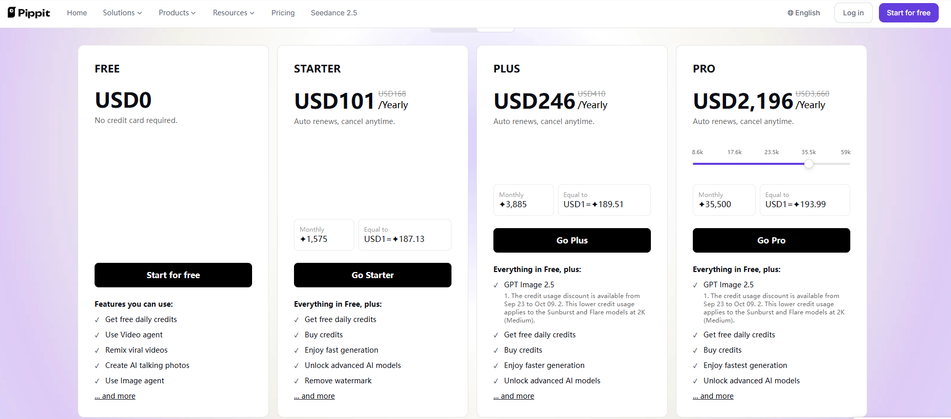 Pippit AI pricing in USD: Starter $101, Plus $246, Pro $2,196 a year