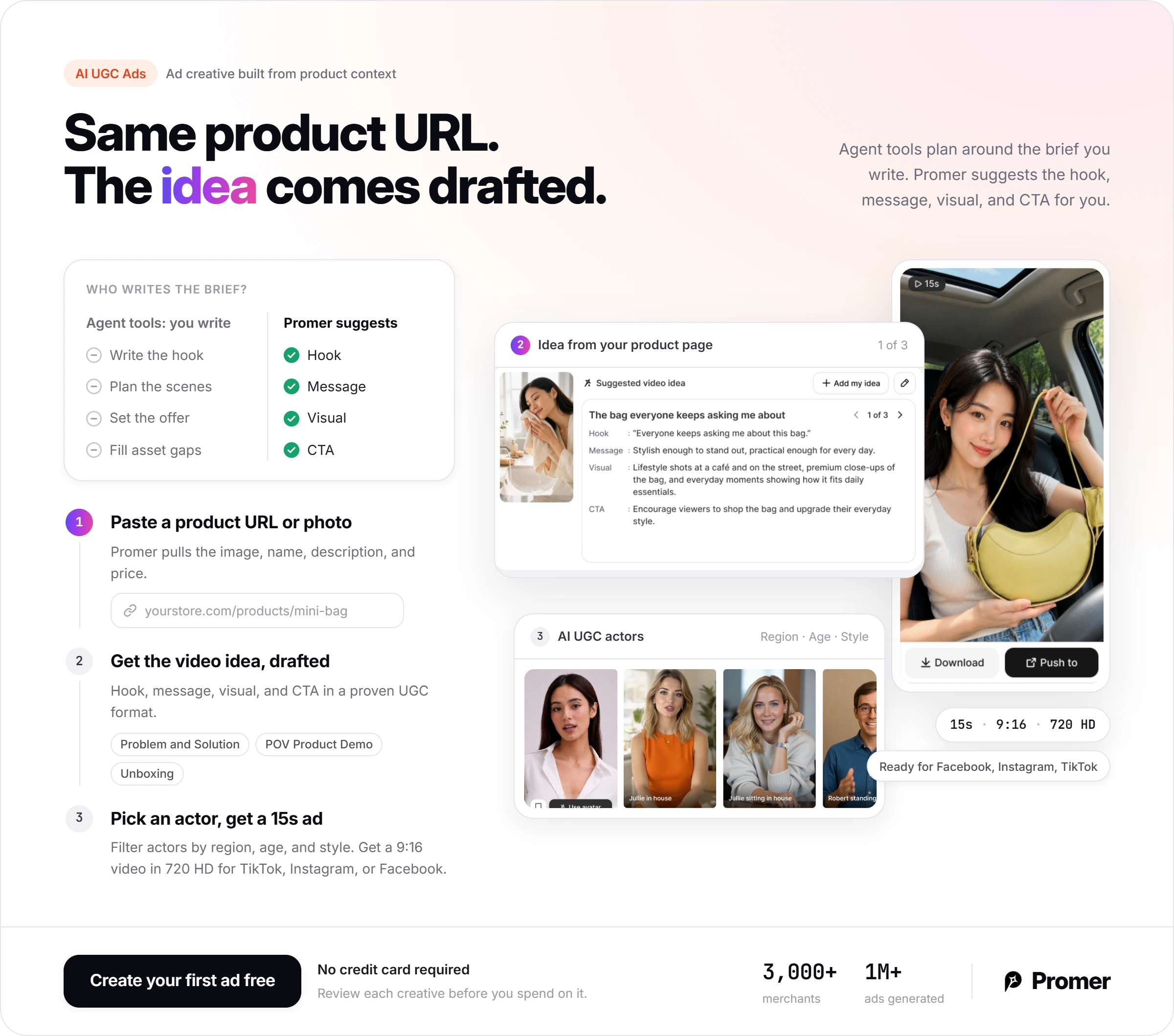 Promer AI versus agent tools: who writes the hook, message, visual, and CTA