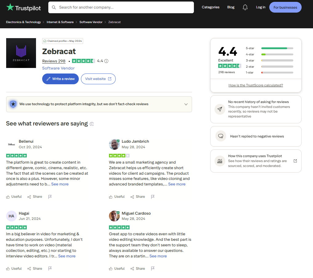 Zebracat AI reviews on Trustpilot: 4.4 rating from 298 reviews, 80% five-star