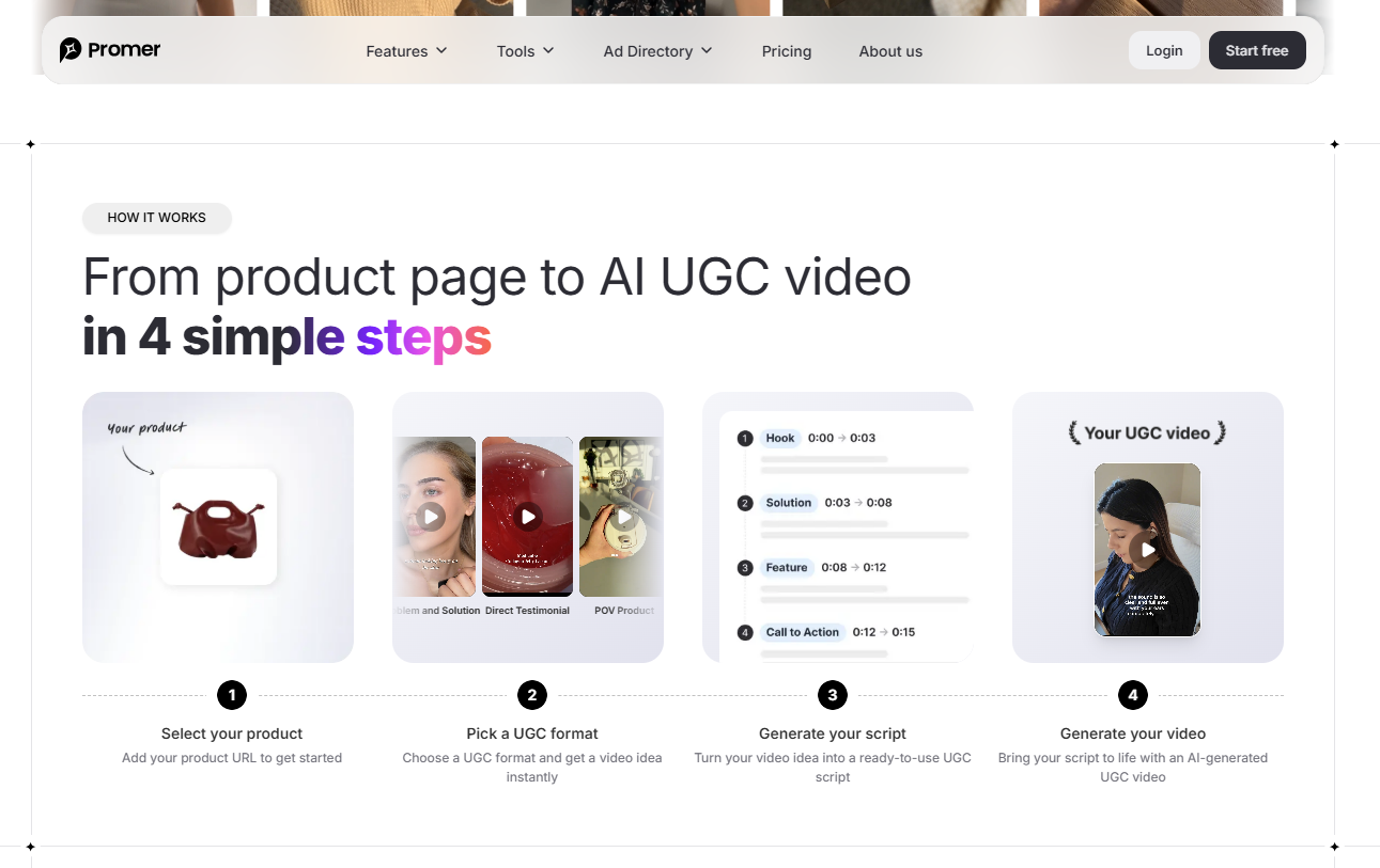 Promer AI UGC video generator page starting the AI UGC Ads flow from a product page