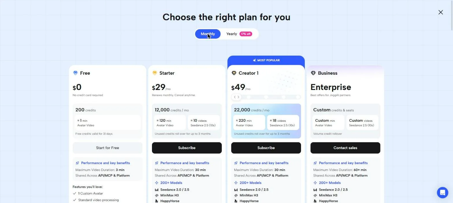 Jogg AI monthly pricing showing Starter at $29 with 12,000 credits and Creator 1 at $49