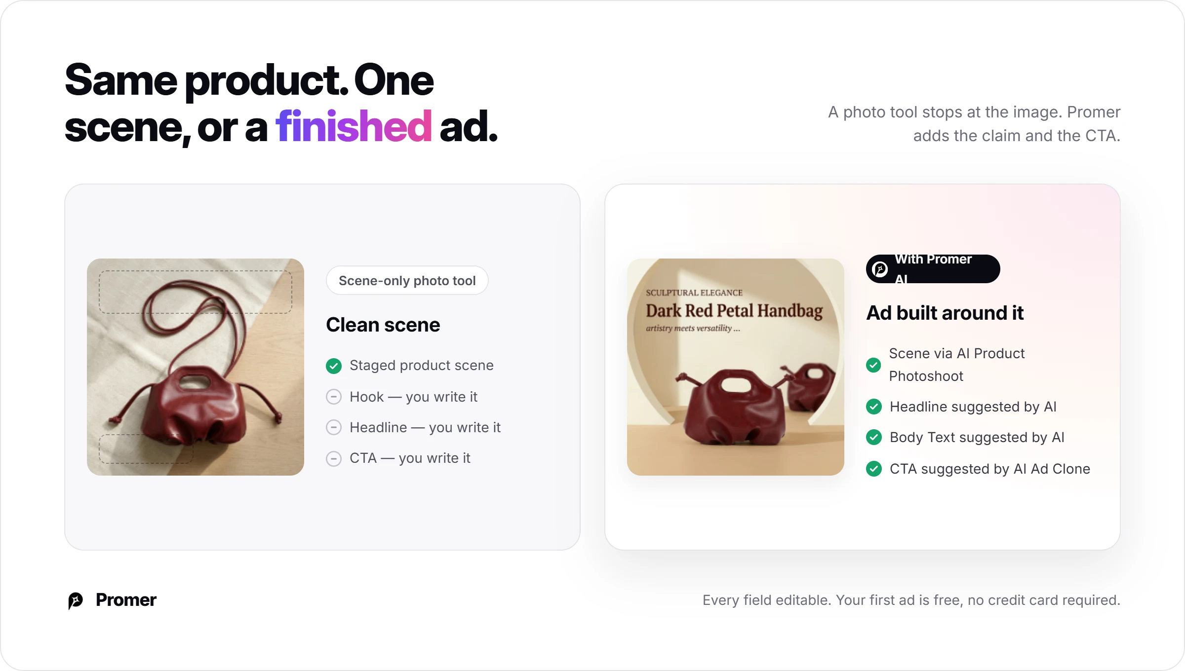Side-by-side comparison of a scene-only photo tool output and a finished Promer AI ad with headline, body text and CTA
