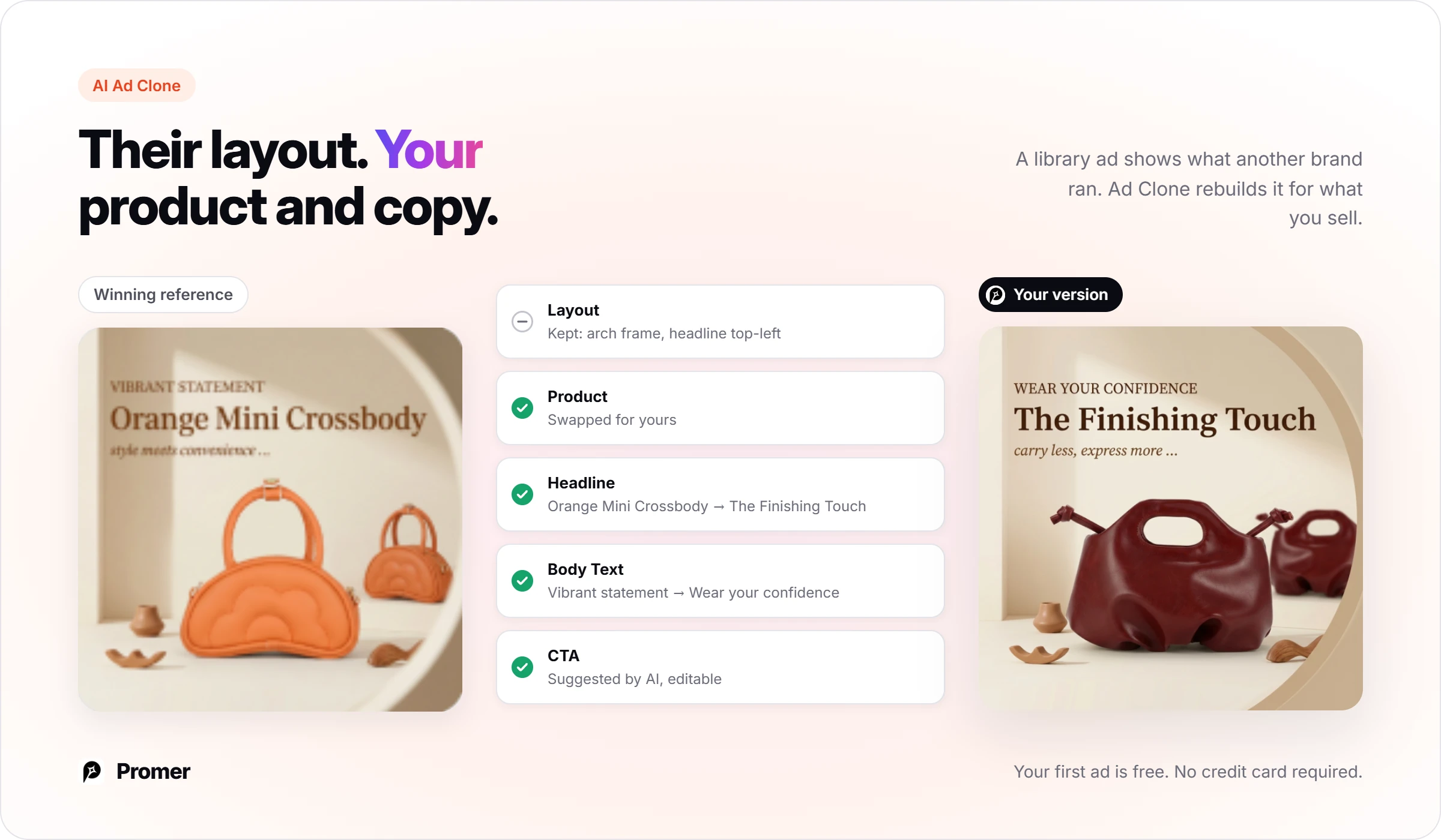 AI Ad Clone keeps a winning reference ad's layout and swaps in a new product, headline, body text and CTA