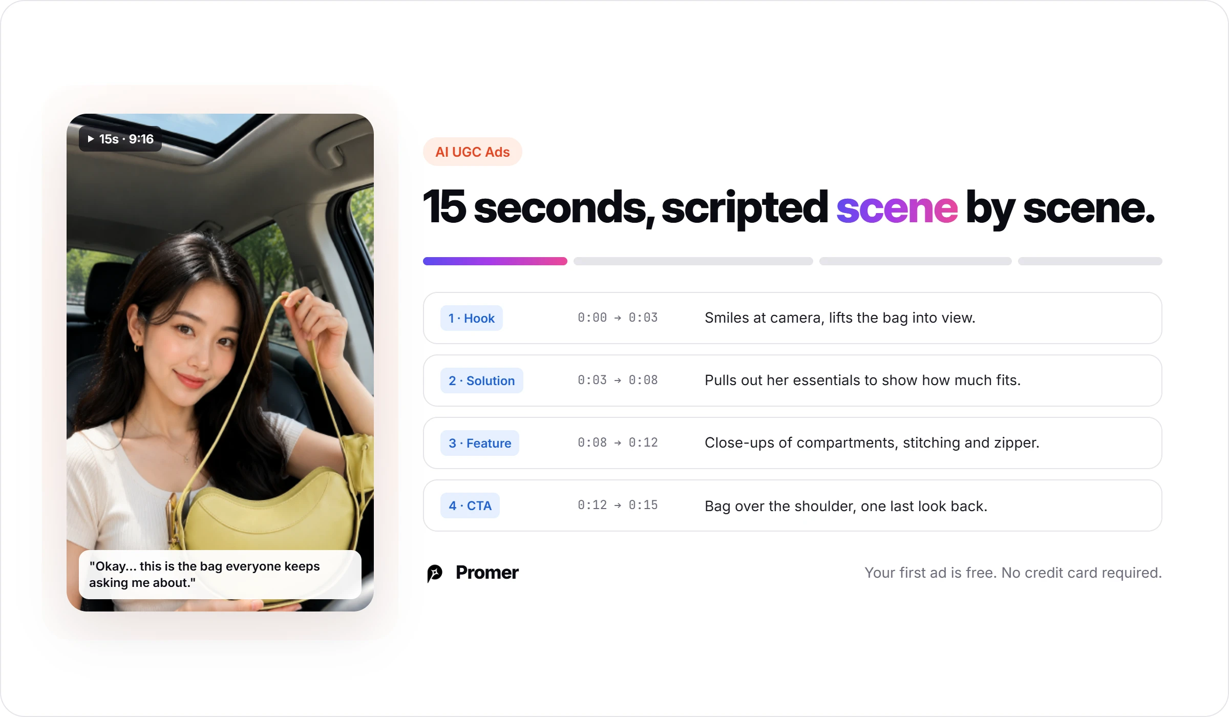 Promer AI UGC ad for a handbag scripted in 4 scenes over 15 seconds: hook, solution, feature and CTA
