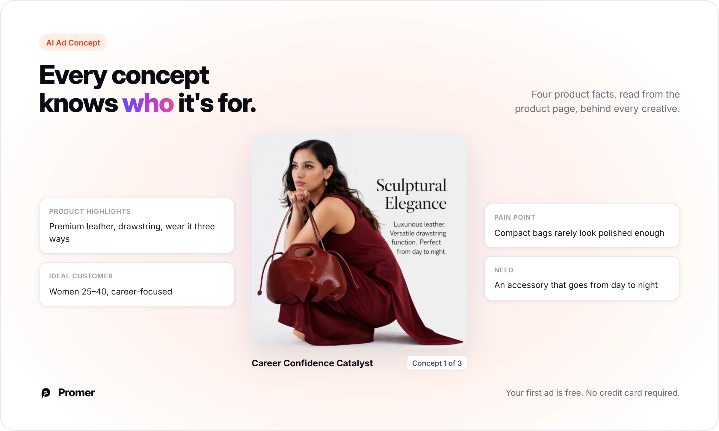 Promer AI ad concept Career Confidence Catalyst for a red leather bag, built on product highlights, ideal customer, pain point and need