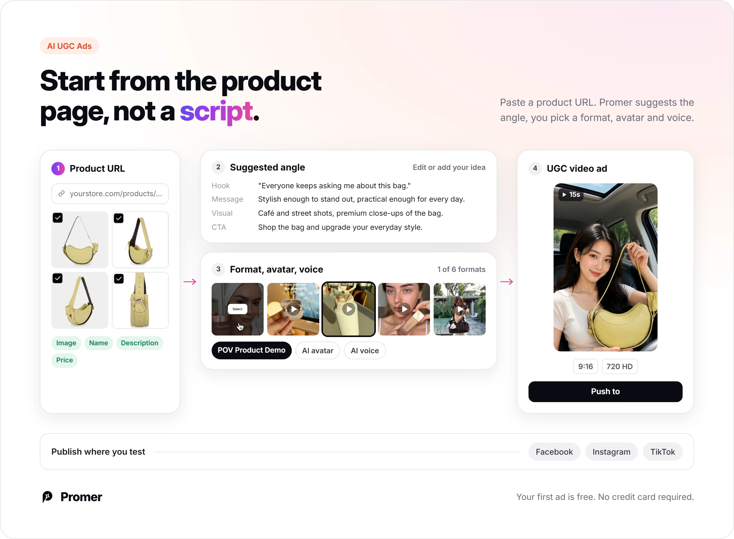 Promer AI UGC Ads flow: product URL, suggested hook, message, visual and CTA, then format, avatar and voice, ending in a 15-second 9:16 video ad