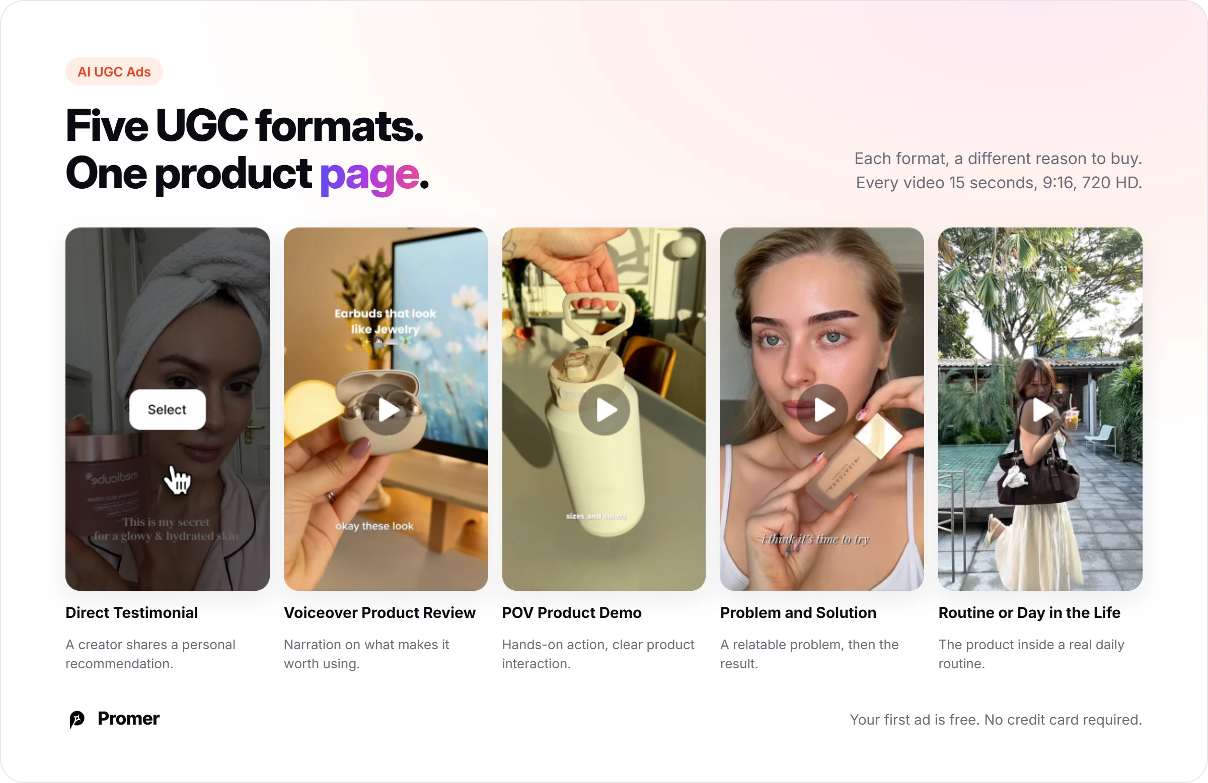 Promer AI UGC Ads formats: Direct Testimonial, Voiceover Product Review, POV Product Demo, Problem and Solution, and Routine or Day in the Life