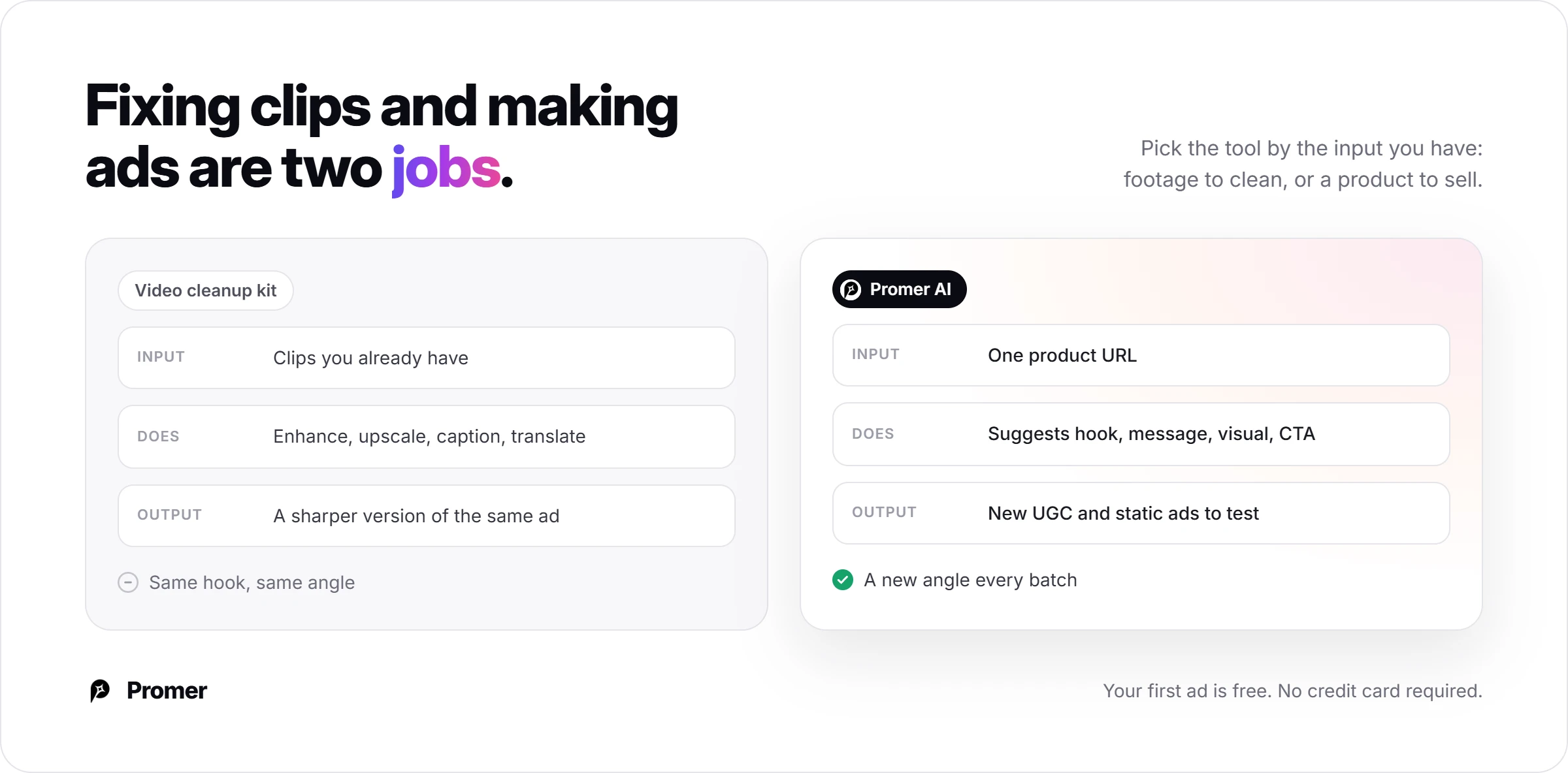 A video cleanup kit enhances clips you already have, while Promer AI starts from a product URL and suggests new hooks for UGC and static ads