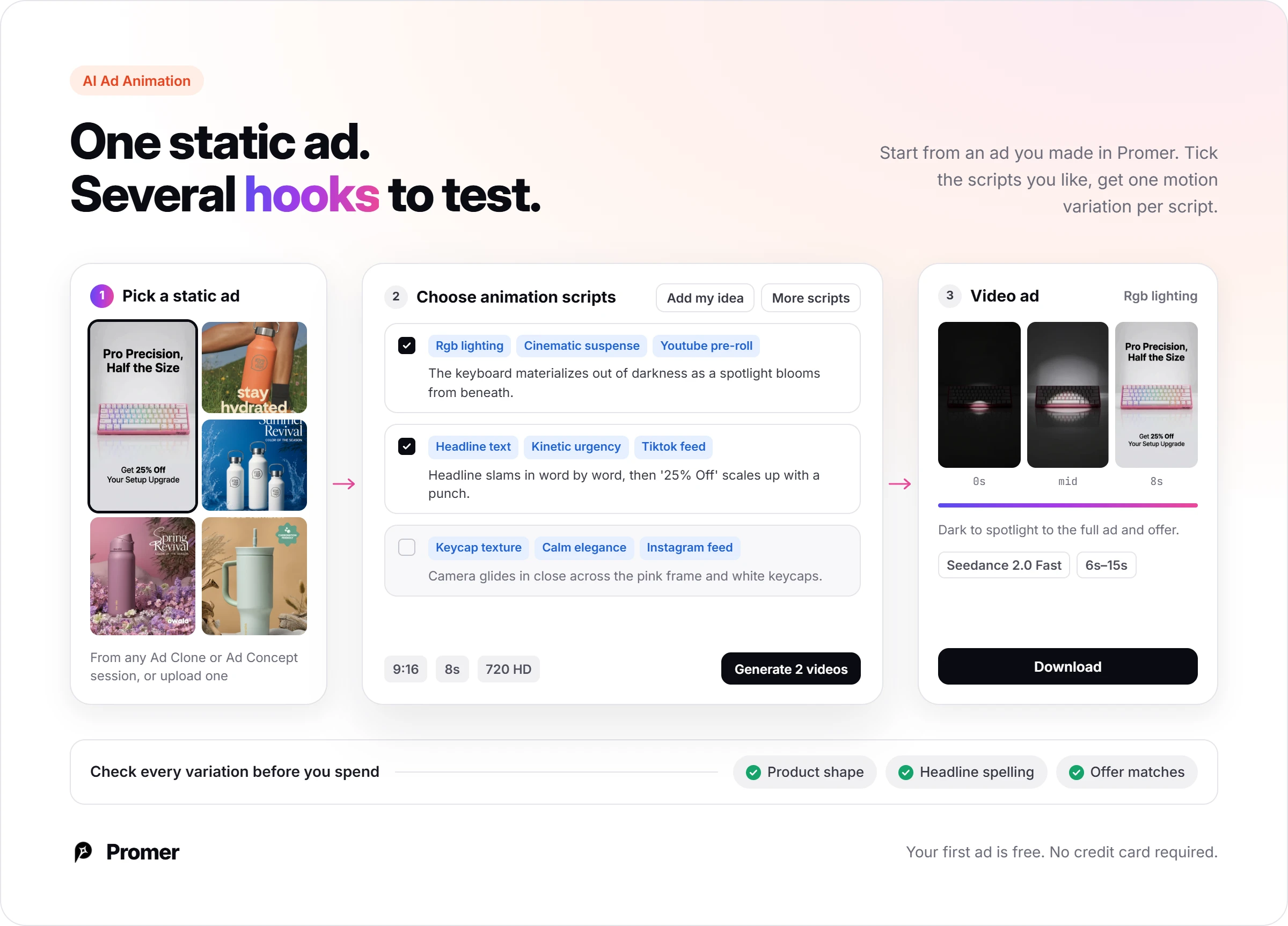 Promer AI Ad Animation in 3 steps: pick a static ad, choose animation scripts, get one video ad per script, then check product shape, headline spelling and offer